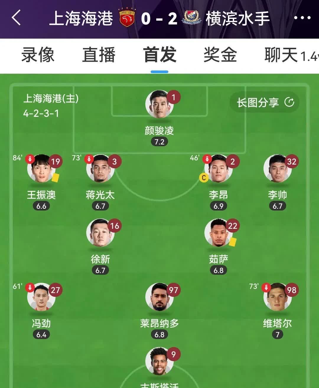 实力匹配：球队对手实力相当